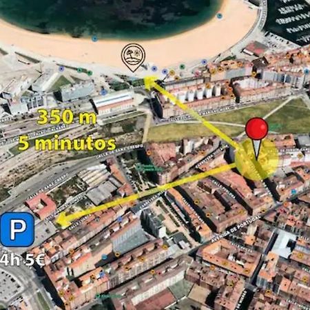 El Trasgu De Laviada A 300M Playa, Puerto, Acuario Appartement Gijón Buitenkant foto